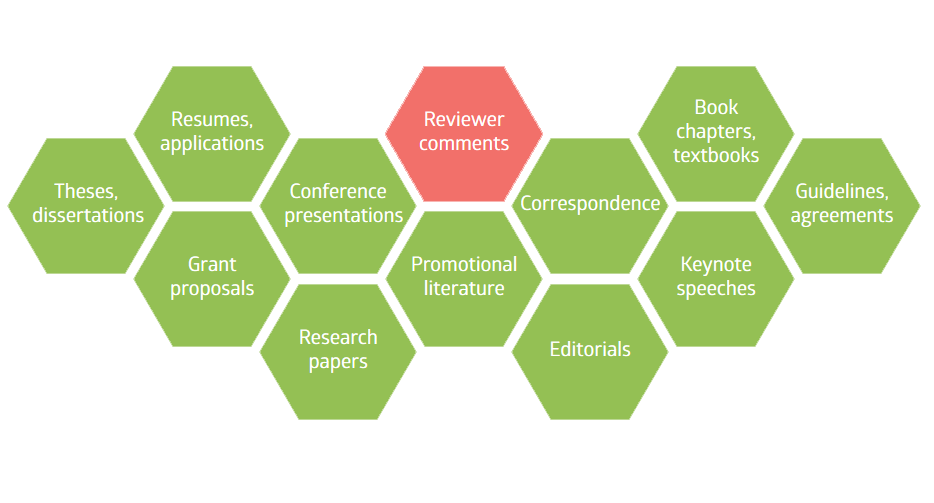 Editing and translation of reviewer comments during peer review