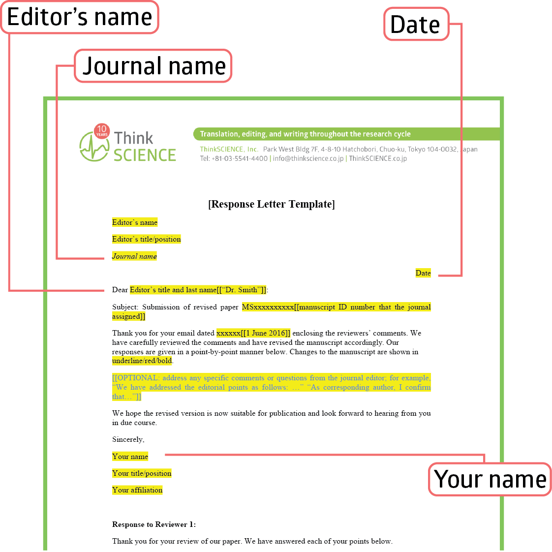 Letter To The Editor Template For Students from www.thinkscience.co.jp