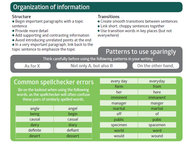 Writing naturally in English