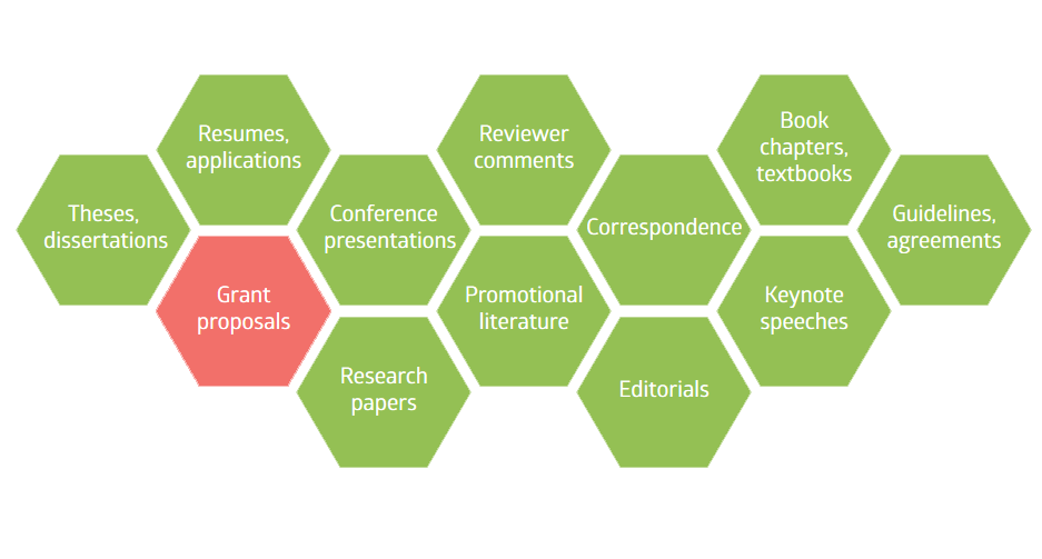 Editing and translation of grant proposals / funding applications