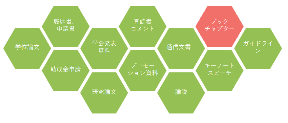 書籍・教科書・科学本の校正と翻訳