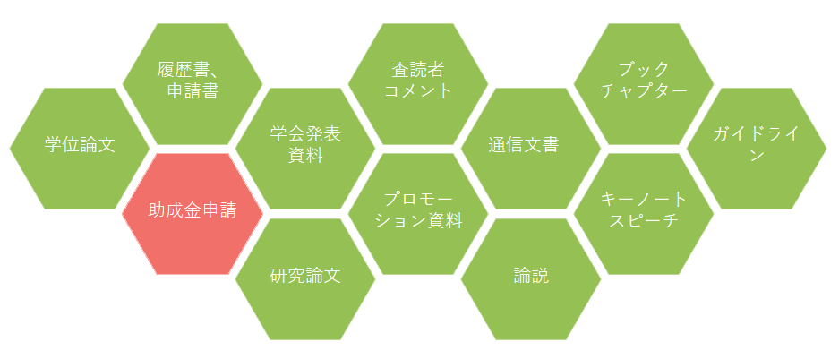 研究計画書・研究助成金申請書の校正と翻訳