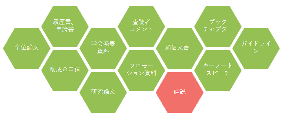 学術ジャーナルに投稿する研究論文の校正と翻訳