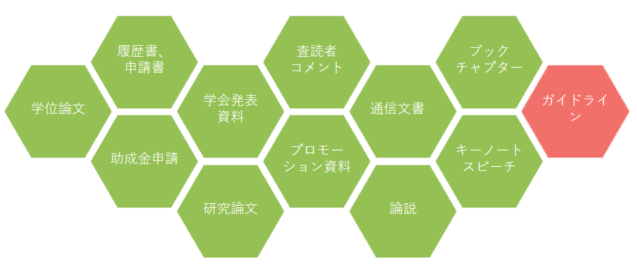 ガイドライン・方針、契約、協定の校正と翻訳