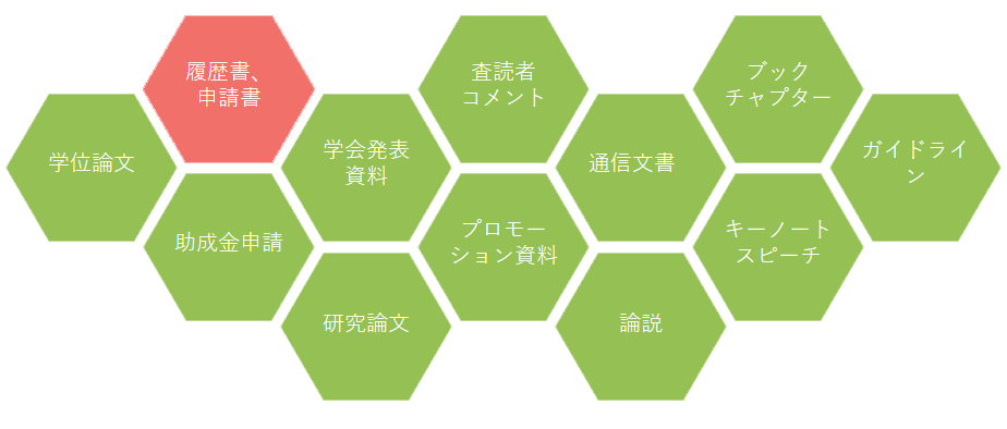 履歴書・申請書の校正と翻訳